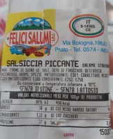 Salsiccia piccante