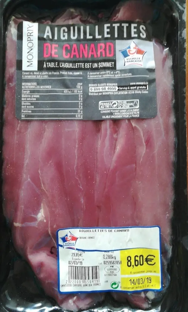 Aiguillettes de Canard