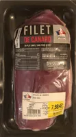 Filet de canard