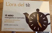 L’ora del te