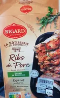 Ribs de porc