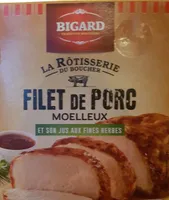 Filet de porc