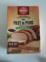 Filet de porc Moelleux