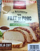 Filet de porc