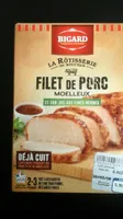 Filet de porc