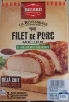 Filet de porc moelleux