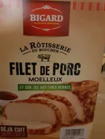 Filet de porcs