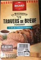 Travers de boeuf fondant