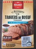 Travers de Boeuf