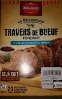 Travers de bœuf fondant