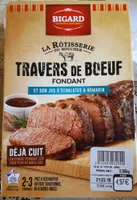 Travers de Boeuf fondant