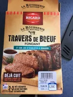 Travers de Bœuf  fondant