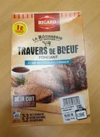 Travers de bœuf