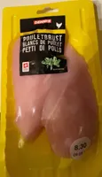 Scaloppine di pollo