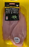 Pouletbrust