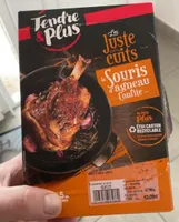 Souris d’agneau confite