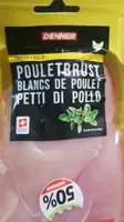 blanc de poulet