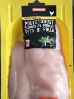 Blancs de poulet