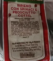 Arrosto di lonza con ripieno spinaci e prosciutto cotto