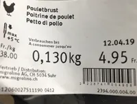 Poitrine de poulet