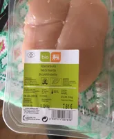 Blanc de poulet