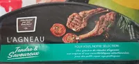 Côtes d'agneau
