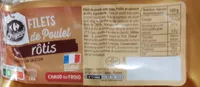 Filets de poulets rôtis