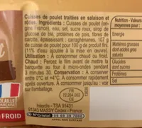 Cuisses de poulet roties