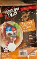Le jarret de porc