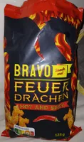 Bravo Feuer Drachen