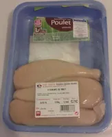 Escalope de poulet