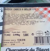 Saucisse chorizo a griller