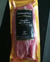 Magret de canard