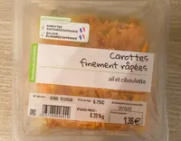 carotte finement râpées