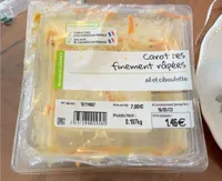 Carottes finement râpées