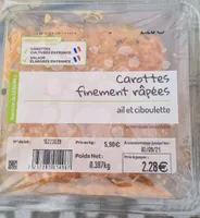 Carottes finement râpées