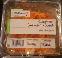 Carottes finement râpées