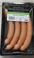 Saucisse de Francfort