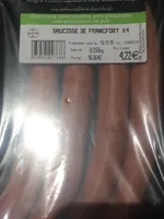 Saucisse de francfort