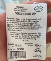 Chorizo a griller