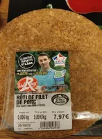 Rôti de filet de porc