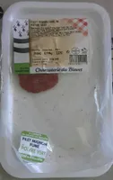 Filet mignon fumé au poivre vert