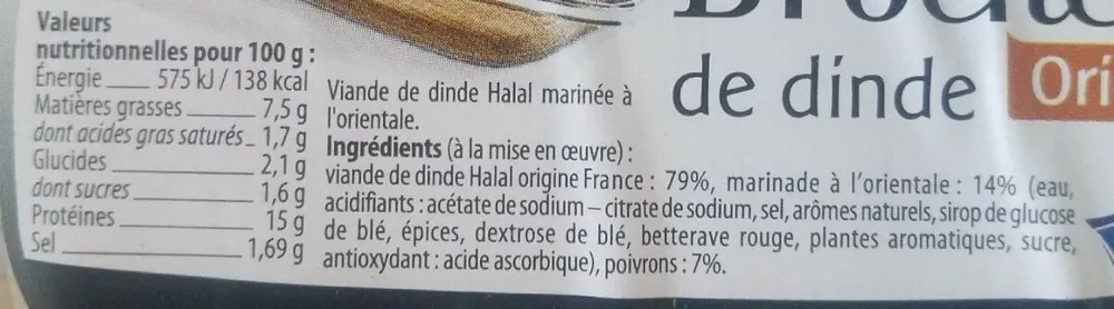 Brochette de dinde