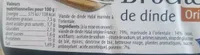 Brochette de dinde