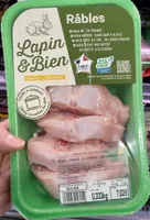 Rables de Lapin