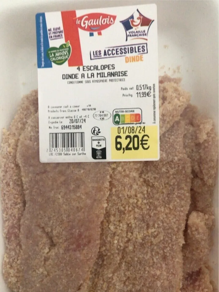 Dinde à la Milanaise