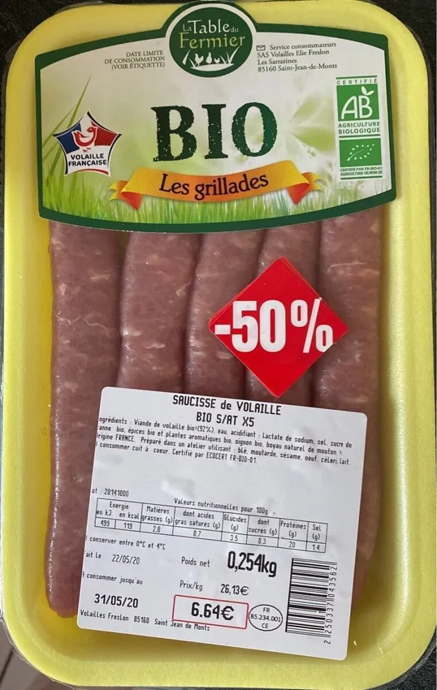 Les grillades