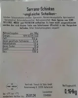 Serrano-Schinken, ungleiche Scheiben