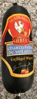 Charcuterie de volaille
