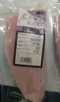 Solomillo de pavo